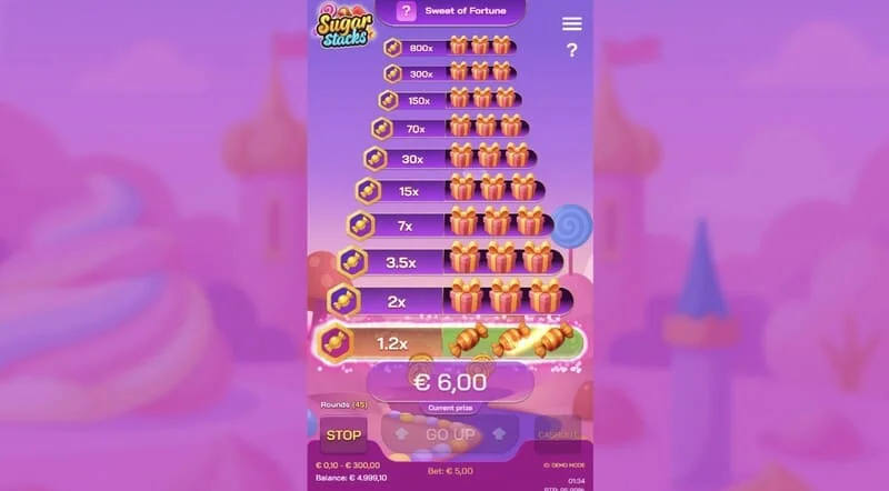 Sugar Stacks - céim buaiteach le soilsiú an urláir reatha agus an cuntar iolraitheora