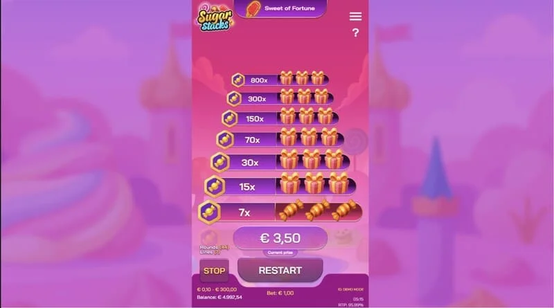 Sugar Stacks - bua mór tar éis airgead a thógáil amach ar an leibhéal is airde den túr